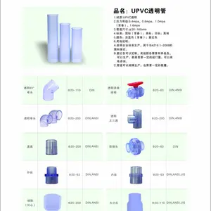 水友管路UPVC 、 CPVC 、 ABS 于化学工业,电子半导体,生物医药,环保水处理,空调循环水