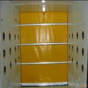 ��Ӧ ����ַ����� �������������� ����ͨ�� �����ų���