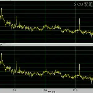 SZ2A˫ͨ�������񶯲���ϵͳ ��ѧ���񶯷����� ��Ƶ������ ��������ϵͳ ������ѧ����ϵͳ ��ǿ������ ��Ƶ������