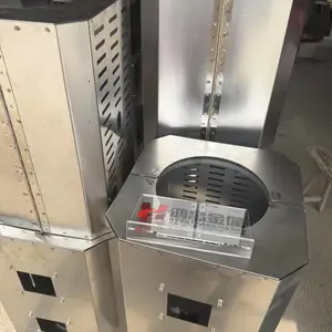 ������������������Ȧ�����ַ��䱣�����մɼ��������