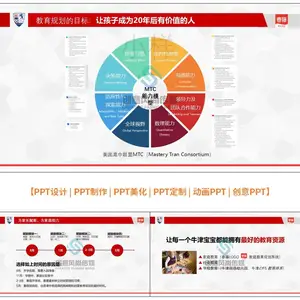 太原PPT设计公司,太原PPT制作公司,太原PPT美化公司
