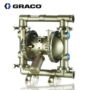 固瑞克 GRACO Saniforce 药品级卫生泵 ***卫生泵 制药卫生泵