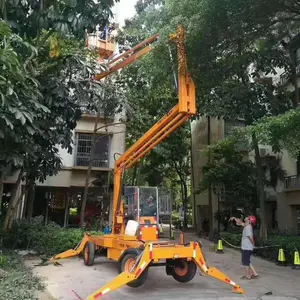 ������14��16m18�������۱�ʽ�߿���ҵ��Һѹ�綯С�͹�����������12��14��