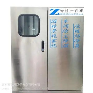 ��ֳ���������� ��ֳȫ�������豸 ����ҵר����Ա���� �ͺ���ȫ