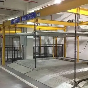 �� ������������������е�����չ����ֻ�еʽ����