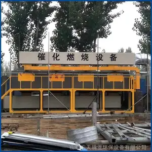 ���λ����߻�ȼ�շ��������豸����̿���������ζ�豸