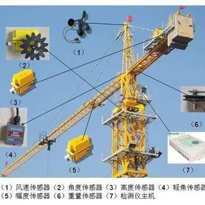 徐州施工升降机楼层呼叫器 合肥嘉联智能科技有限公司