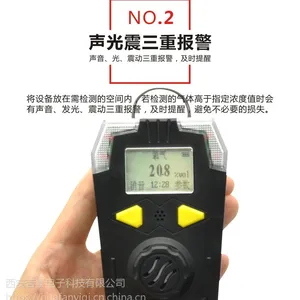 ��������HFP-1403(A)��Яʽ����������������