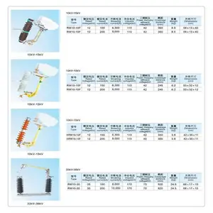 ����ʽ�۶���PRWG1-10F/200A