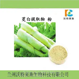 ��-���ܲ���5% ���ܷ� ȫˮ�� ���ֹ�� 1kg�� ����