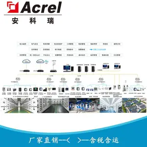 ������ AcrelEMS-MH ������Դ�ܿ�ƽ̨ �ǻ��ۺ���Դ����ƽ̨