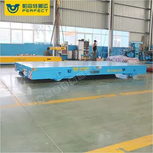 ��ҵ��ƿ�������ҵ���ƽ��������˳������˹�������˹����
