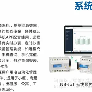 4G通讯NB-IoT电表 数显变送仪表 线路监测装置物联网云盒RS485转无线 0.5S费控电表DSZ 有功电表 Zigbee协议3.0