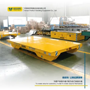 �����ذ��� ���¶̾��빩���й���ĸ�� ��е�����豸 �������ת��