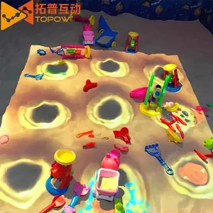 ����3d����ͶӰɳ�� ARħ��ɳ��������԰�豸 һվʽ����