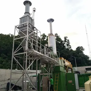 水泥厂窑炉厂脱硝大中型燃煤工业锅炉SCR SNCR脱硝设备