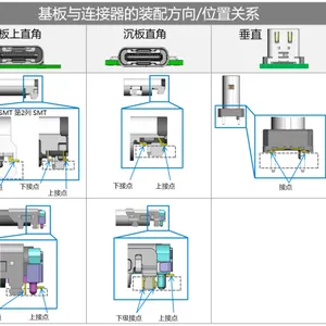 现料供货原装HRS连接器DF13-10P-1.25V(75)