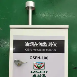 �������������߼��ϵͳ ���̿��ӻ�����Ԥ��ϵͳ