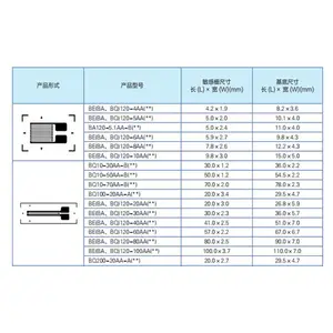 �к���� ������ר��Ӧ����������Ӧ��� BQ120-80AA-Q300