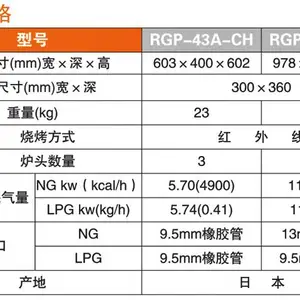 ��������ȼ����¯ RGP-43A-CH ����ȼ���ϻ��¯ �տ�¯ ���¯