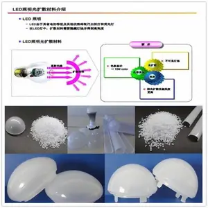 ��������PC S-3000VUR �ձ����� ��ճ��