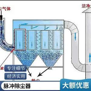 �������÷۳��������岼�������� �Ҿ߳�����������豸