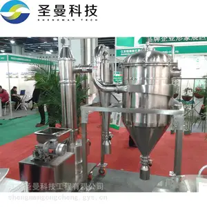 圣曼科技-电解二氧化锰闪蒸干燥机XSG-1000闭式循环闪干设备