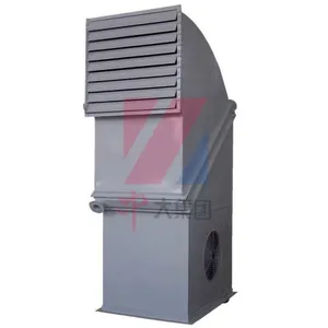 NBL型离心式暖风机 中大空调系列产品