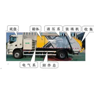 BYD���綯����ѹ���� 5���ʱ�CL5181ZYSBEV�ʹ��綯ѹ��ʽ������