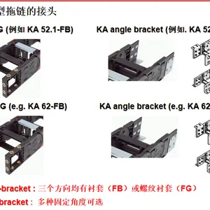 德国 莫尔塑料Murrplastik 小型 中型 重型 封闭拖链 原厂进口 耐磨 寿命长