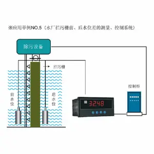 ��ѹʽҺλ����������5�ף��������� �ͺ�:LTC1000-5 L2���M338062