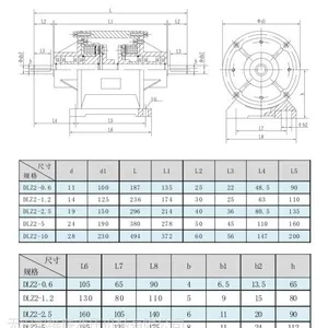 DLZ2-10,DLZ2-160,DLZ2-320,���������ƶ�����