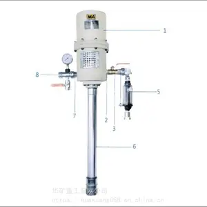 �����ȫ��������ע���� �۵� ú����֤ZBQ1/31.5��������ע����