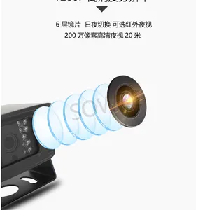 ����ֱ����缶HD-SDI����� 200��1080P�����ͳ��ؼ�������