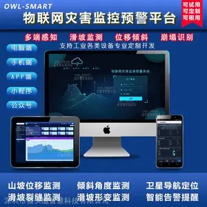��Ȼ�ֺ�Ԥ��ϵͳɽ�廬���ֺ�Ԥ�����ǵ�����λϵͳλ��Ԥ��ϵͳ��Ƶ��ʶ�����ʶ��