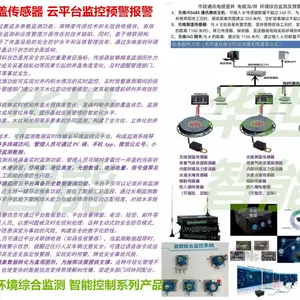电缆沟竖井综合监控红外防非法入侵与门禁 浸水水淹 HJ212通信协议网关甲烷监测器 电气火灾及灭火器 温湿度 井盖