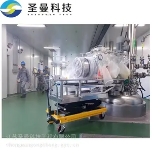 制药级高活柔性隔离器 圣曼科技 原料药粉D90气流粉碎机