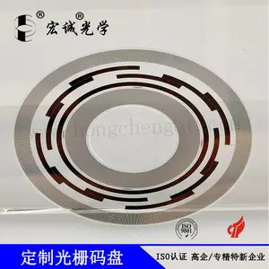 �������� ������դ ��դ������ 1024�߲����������� ����ʽ͸��ʽ����