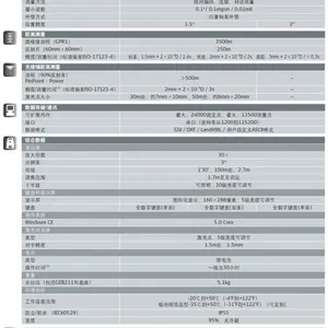 �⿨Nova MS60