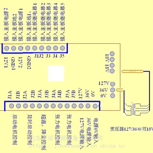 KXJ127���ø����汾���Ϳɱ�̿�����