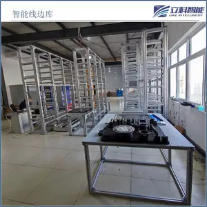 �Զ�������ֿ� ʵ�ֲִ��߲������ ���ֻ�����������㻯