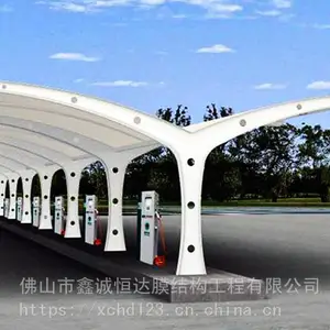 ��������Դ���վ���۹Ǽ�ʽ����������װ PVDF��ǿ����Ĥ��