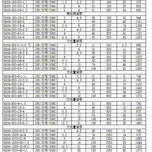 安监|防爆液下泵质保5年,终身免维护|精细化工丙酮地埋罐专用