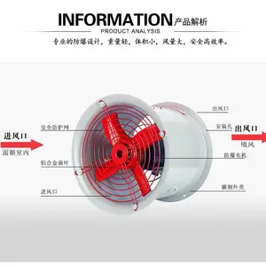 轴流风机T35-11-2.8A*250W工业管道通风机低噪音轴流风机220v380v***排风机