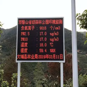 �ܿ�ȫ����ﳾ�����Զ�̷���