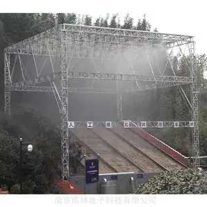 ���ֵ��� �����˹�ģ�⽵��ϵͳ