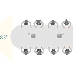 亿联高清视频会议终端VC880-1080P视频终端