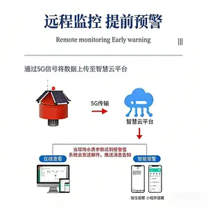 水质监测浮标 漂浮式水质监测站 BYQL-SZ 河道水环境监测系统