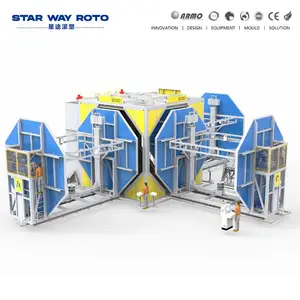 方形穿梭式滚塑机 星途滚塑成型设备厂家 滚塑加工