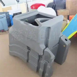 �ӹ�������������� ������������ ����ͼ������ģ����